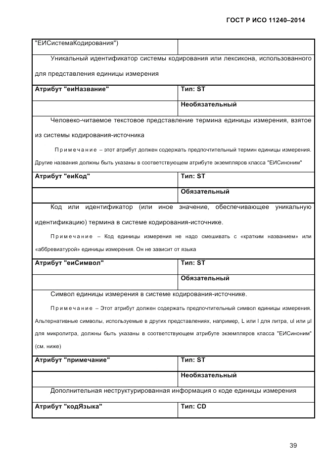 ГОСТ Р ИСО 11240-2014, страница 48