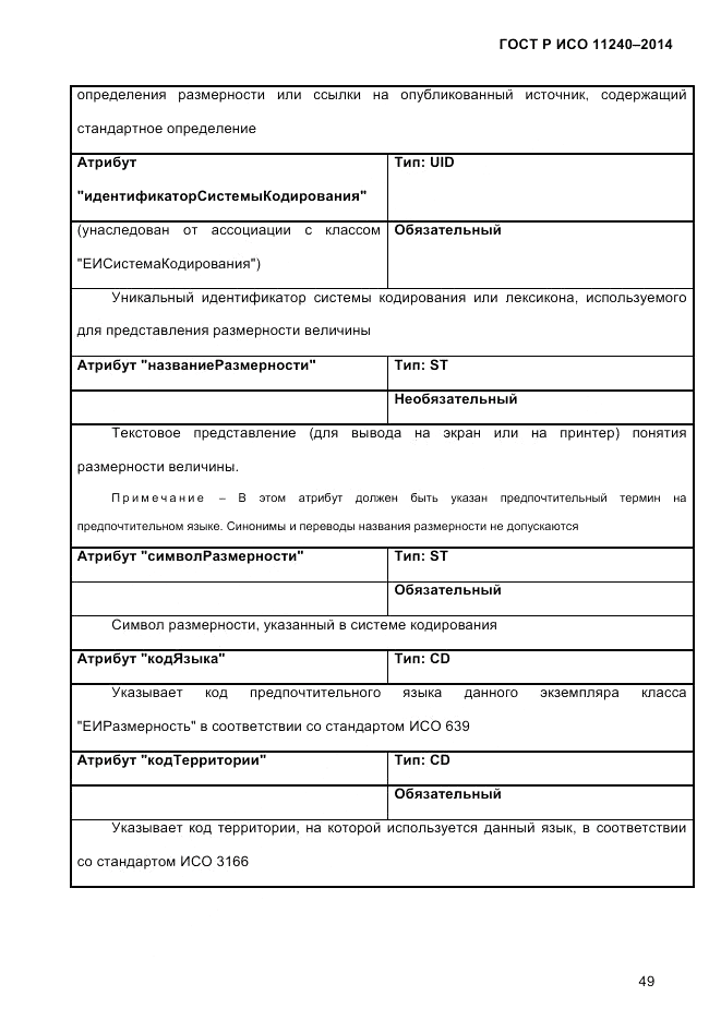 ГОСТ Р ИСО 11240-2014, страница 58