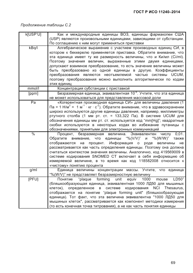 ГОСТ Р ИСО 11240-2014, страница 78