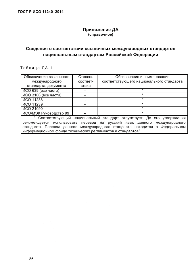 ГОСТ Р ИСО 11240-2014, страница 95