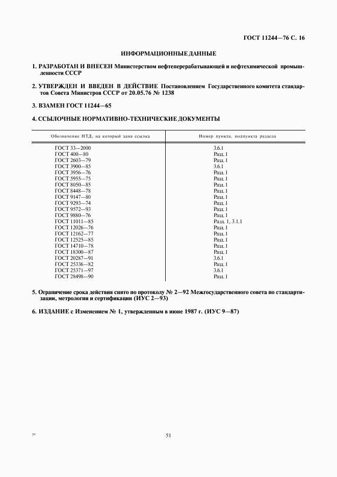 ГОСТ 11244-76, страница 16