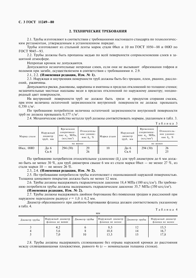 ГОСТ 11249-80, страница 3