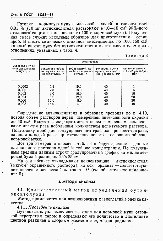 ГОСТ 11254-85, страница 10