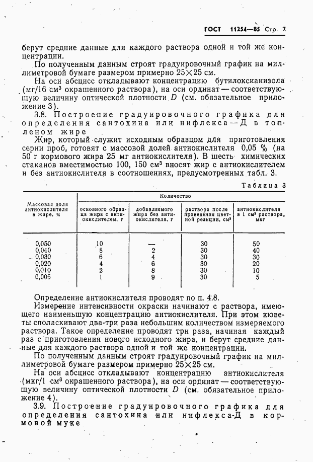 ГОСТ 11254-85, страница 9