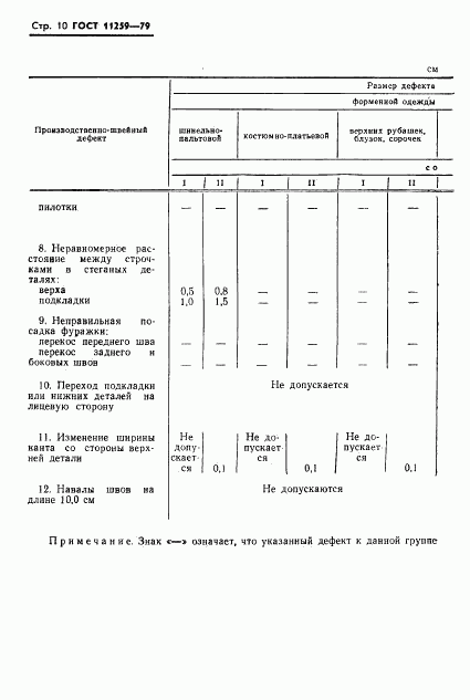 ГОСТ 11259-79, страница 11