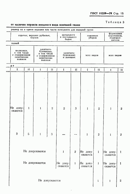 ГОСТ 11259-79, страница 16