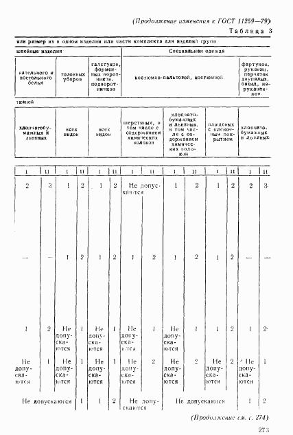 ГОСТ 11259-79, страница 26