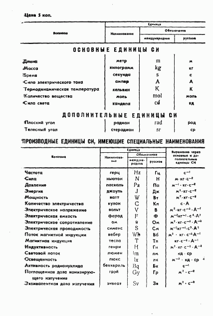 ГОСТ 11259-79, страница 31