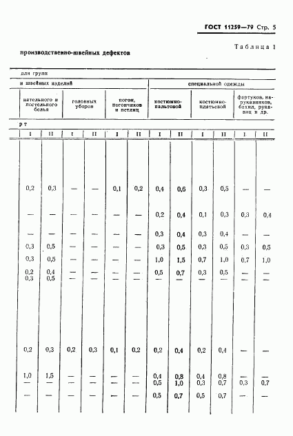 ГОСТ 11259-79, страница 6