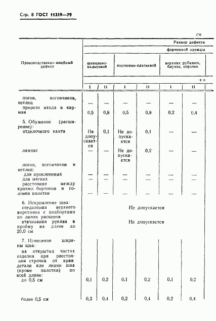 ГОСТ 11259-79, страница 9