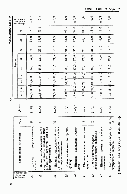 ГОСТ 1126-77, страница 11