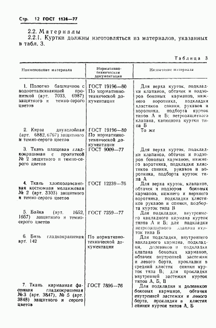 ГОСТ 1126-77, страница 14