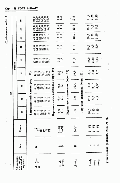 ГОСТ 1126-77, страница 30