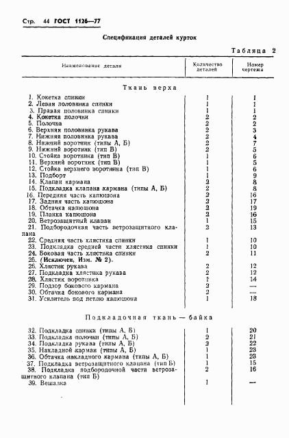 ГОСТ 1126-77, страница 46