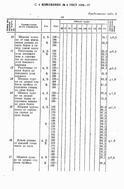 ГОСТ 1126-77, страница 52