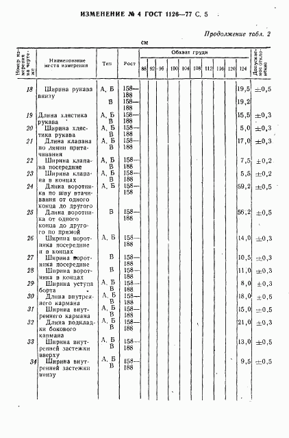 ГОСТ 1126-77, страница 53