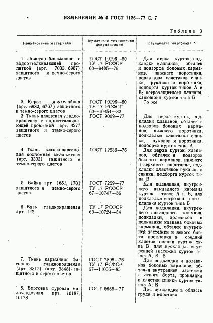 ГОСТ 1126-77, страница 55