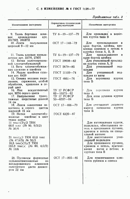 ГОСТ 1126-77, страница 56