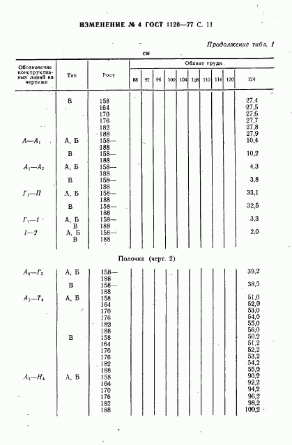 ГОСТ 1126-77, страница 59