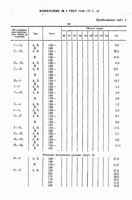 ГОСТ 1126-77, страница 61