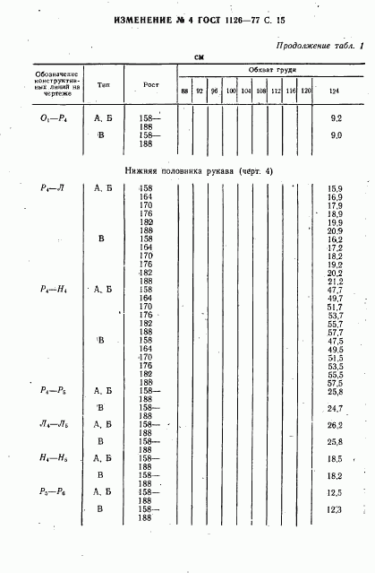 ГОСТ 1126-77, страница 63