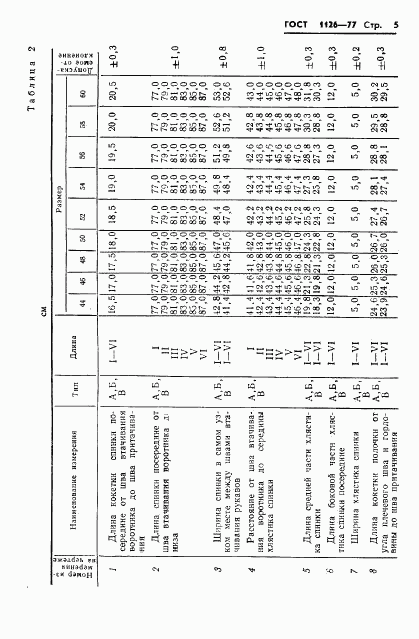 ГОСТ 1126-77, страница 7