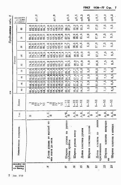 ГОСТ 1126-77, страница 9