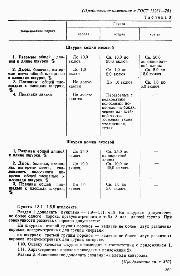 ГОСТ 11261-75, страница 10