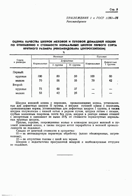 ГОСТ 11261-75, страница 7