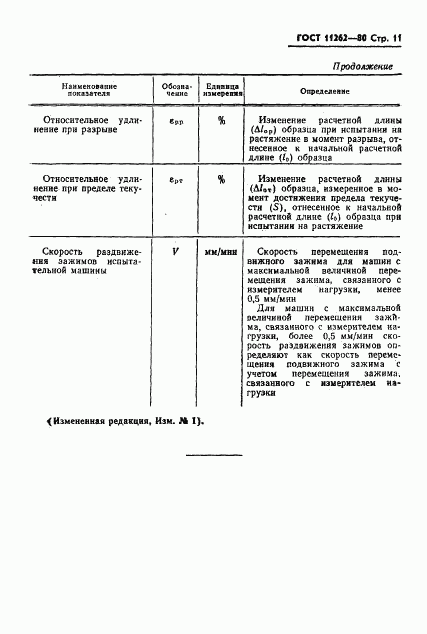 ГОСТ 11262-80, страница 13