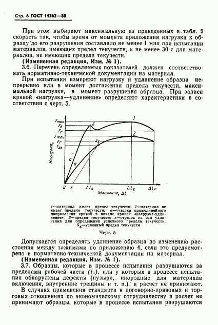 ГОСТ 11262-80, страница 8