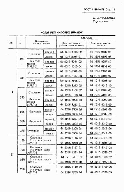 ГОСТ 11264-73, страница 12