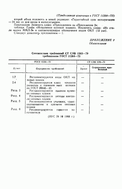 ГОСТ 11264-73, страница 20