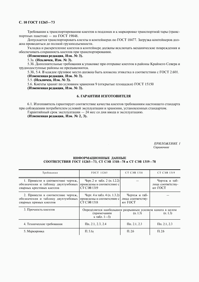 ГОСТ 11265-73, страница 11