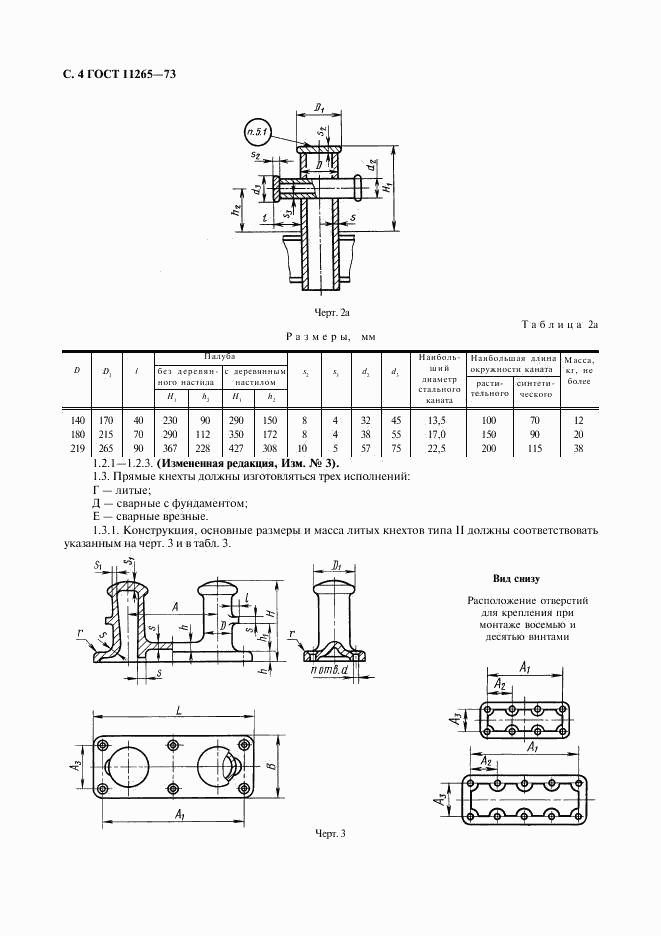 ГОСТ 11265-73, страница 5