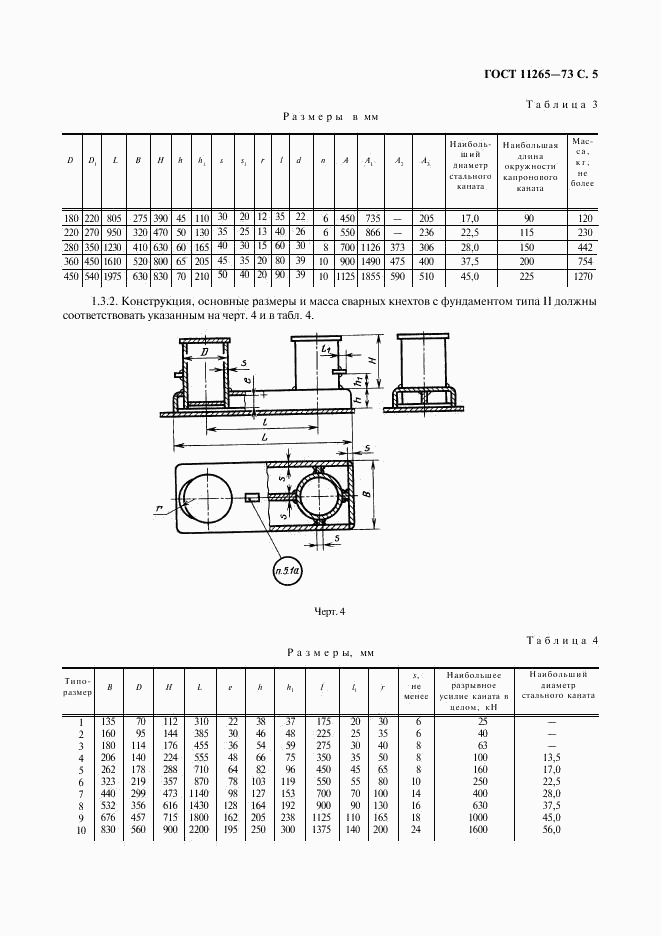 ГОСТ 11265-73, страница 6