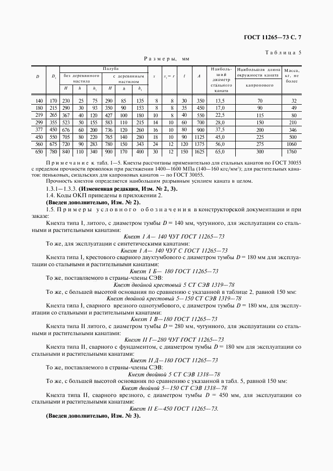 ГОСТ 11265-73, страница 8