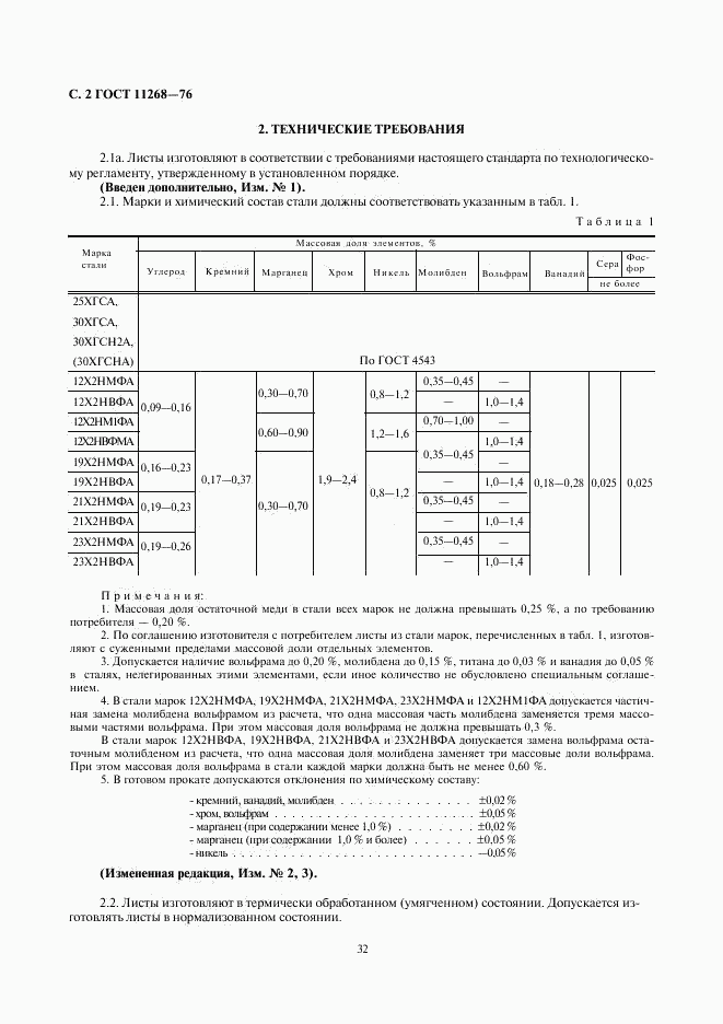 ГОСТ 11268-76, страница 2