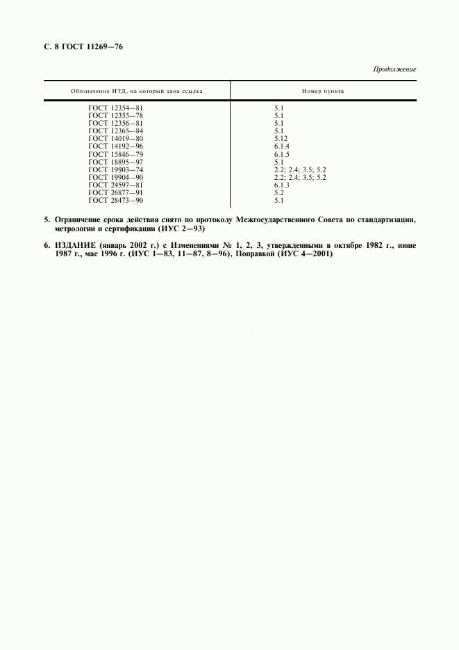 ГОСТ 11269-76, страница 9