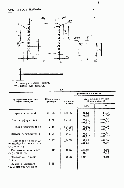 ГОСТ 11272-78, страница 4