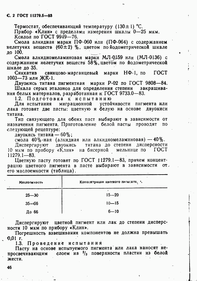 ГОСТ 11279.5-83, страница 2