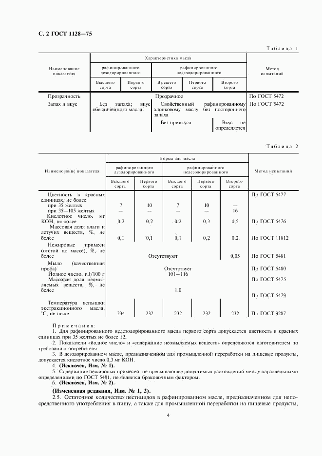 ГОСТ 1128-75, страница 4