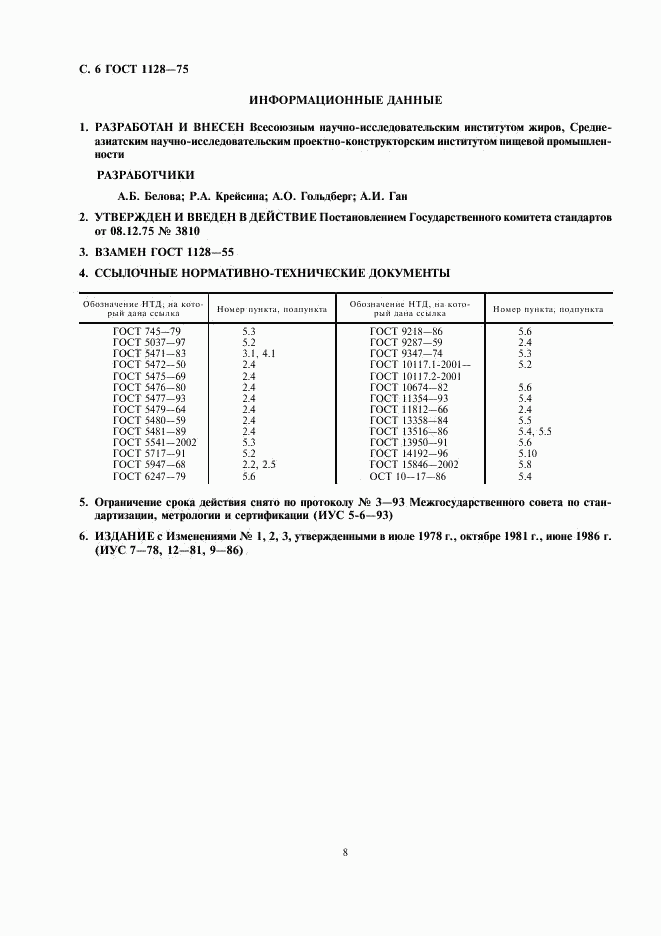 ГОСТ 1128-75, страница 8