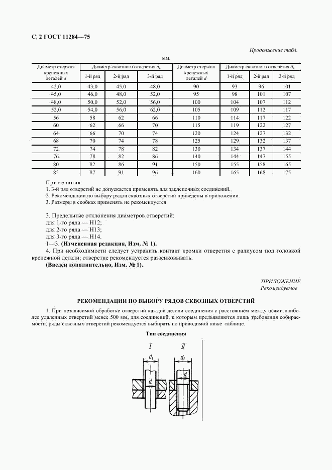 ГОСТ 11284-75, страница 3