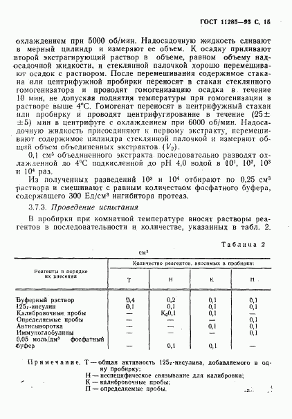 ГОСТ 11285-93, страница 17