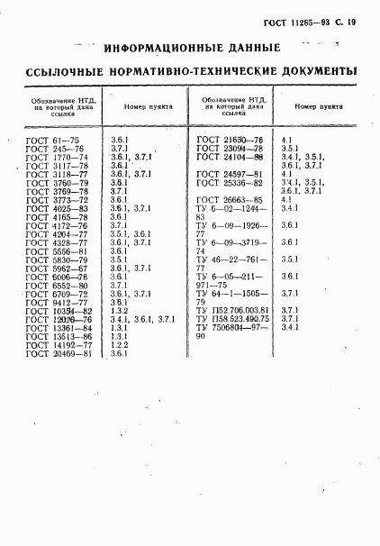 ГОСТ 11285-93, страница 21