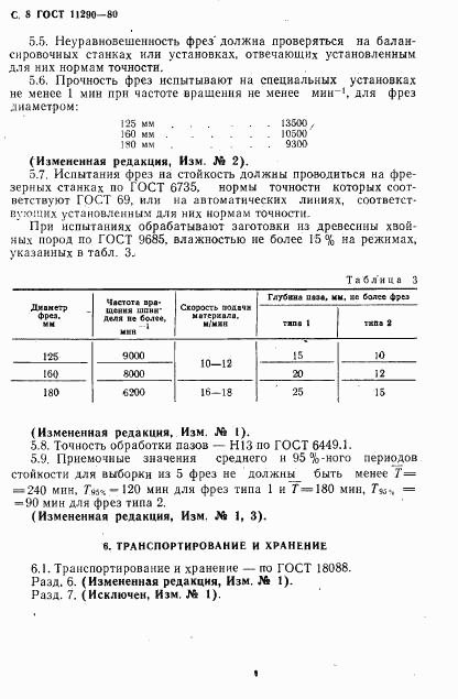 ГОСТ 11290-80, страница 10