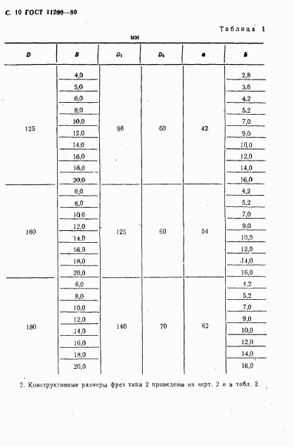 ГОСТ 11290-80, страница 12