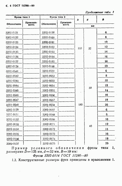 ГОСТ 11290-80, страница 6