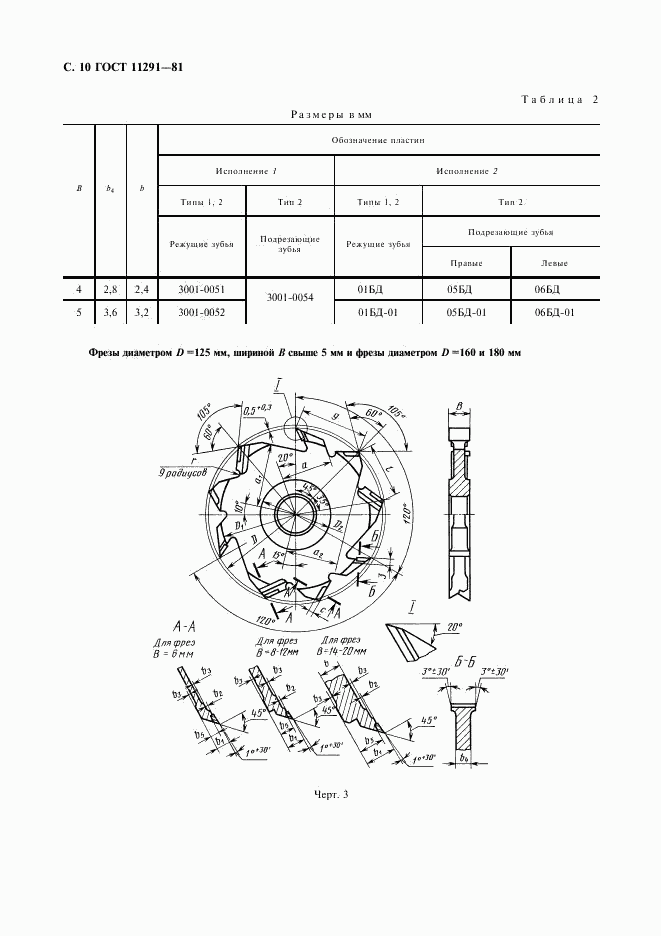 ГОСТ 11291-81, страница 11